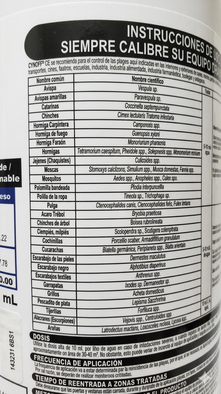 Instrucciones de uso