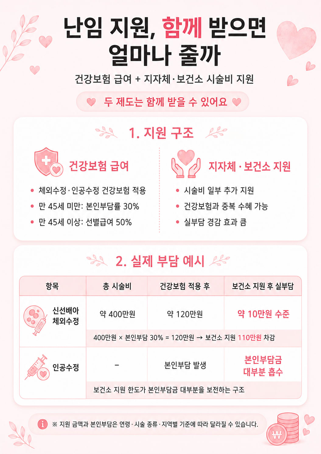 마더 4