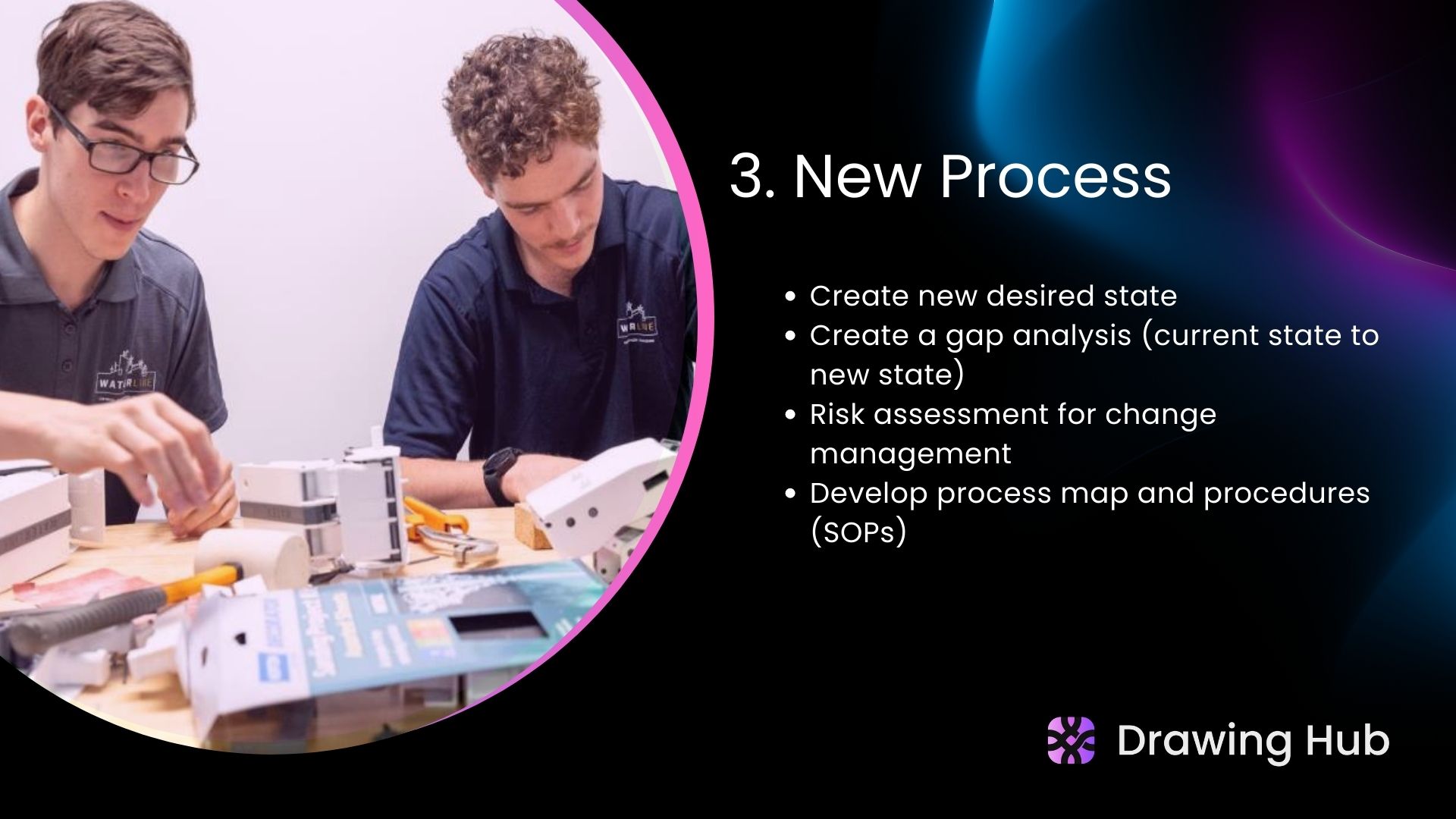 Slide 5 — Engineering Drawing Management adoption guide