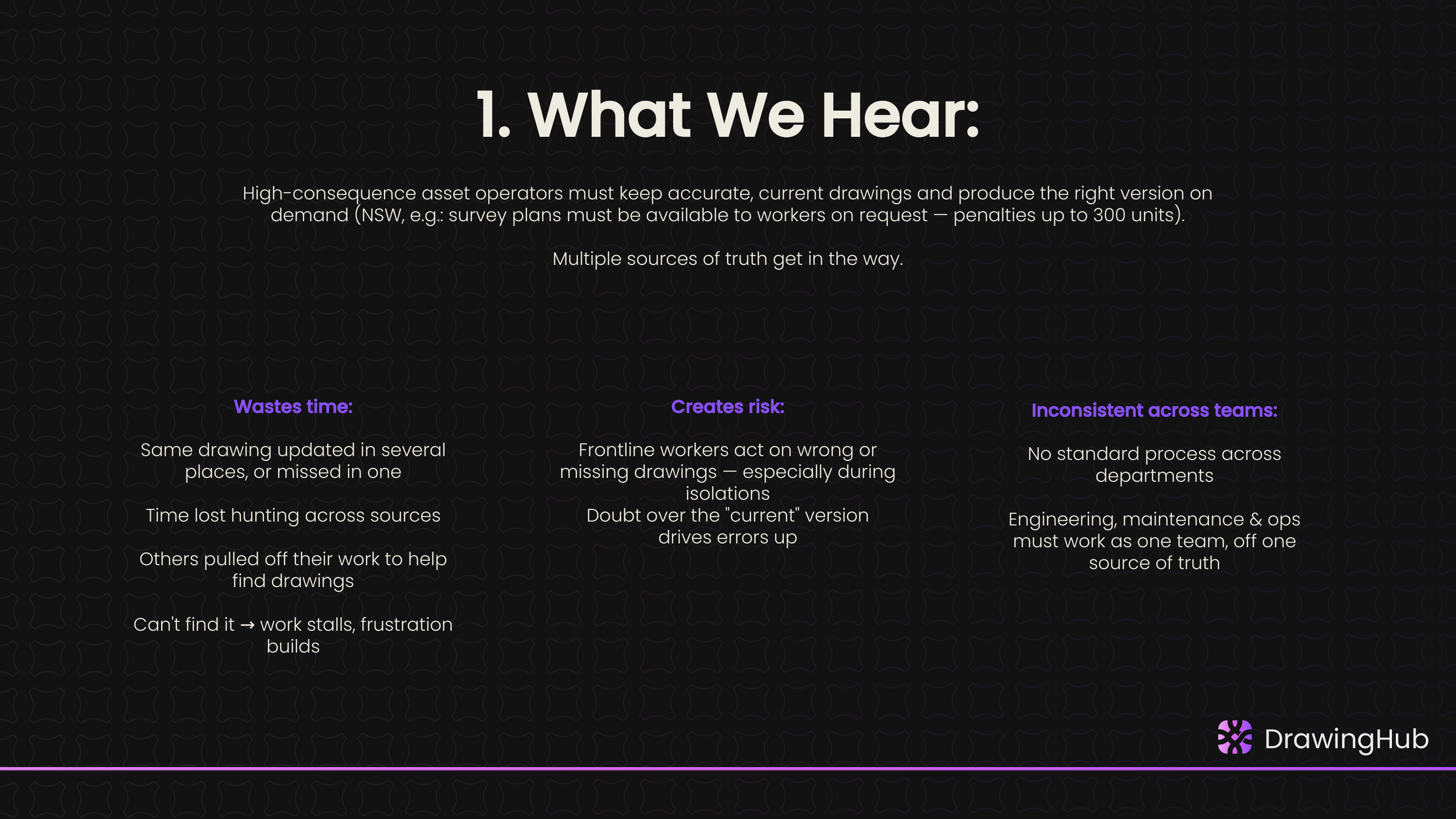 Slide 4 — Engineering Drawing Management adoption guide