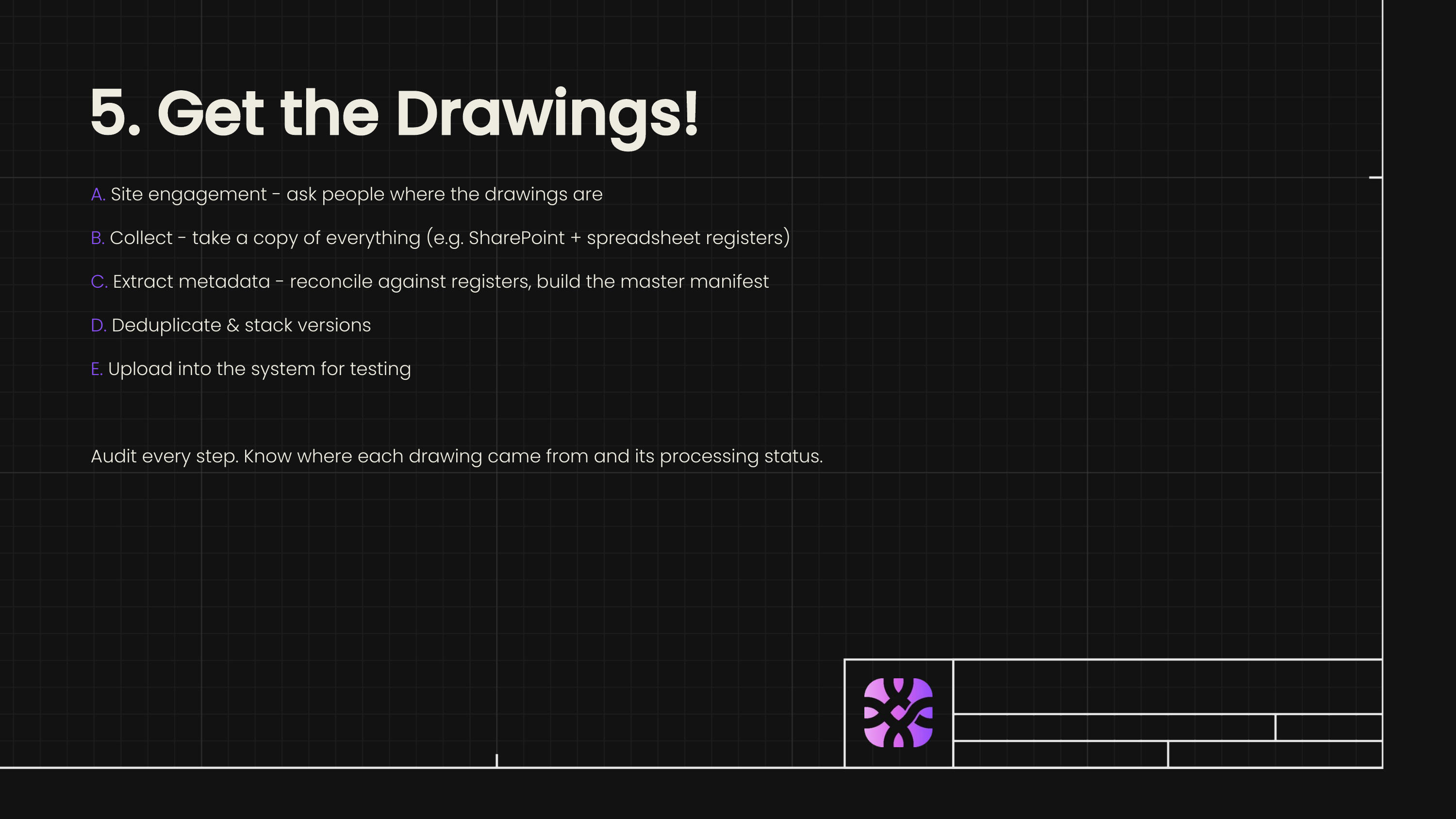 Slide 8 — Engineering Drawing Management adoption guide