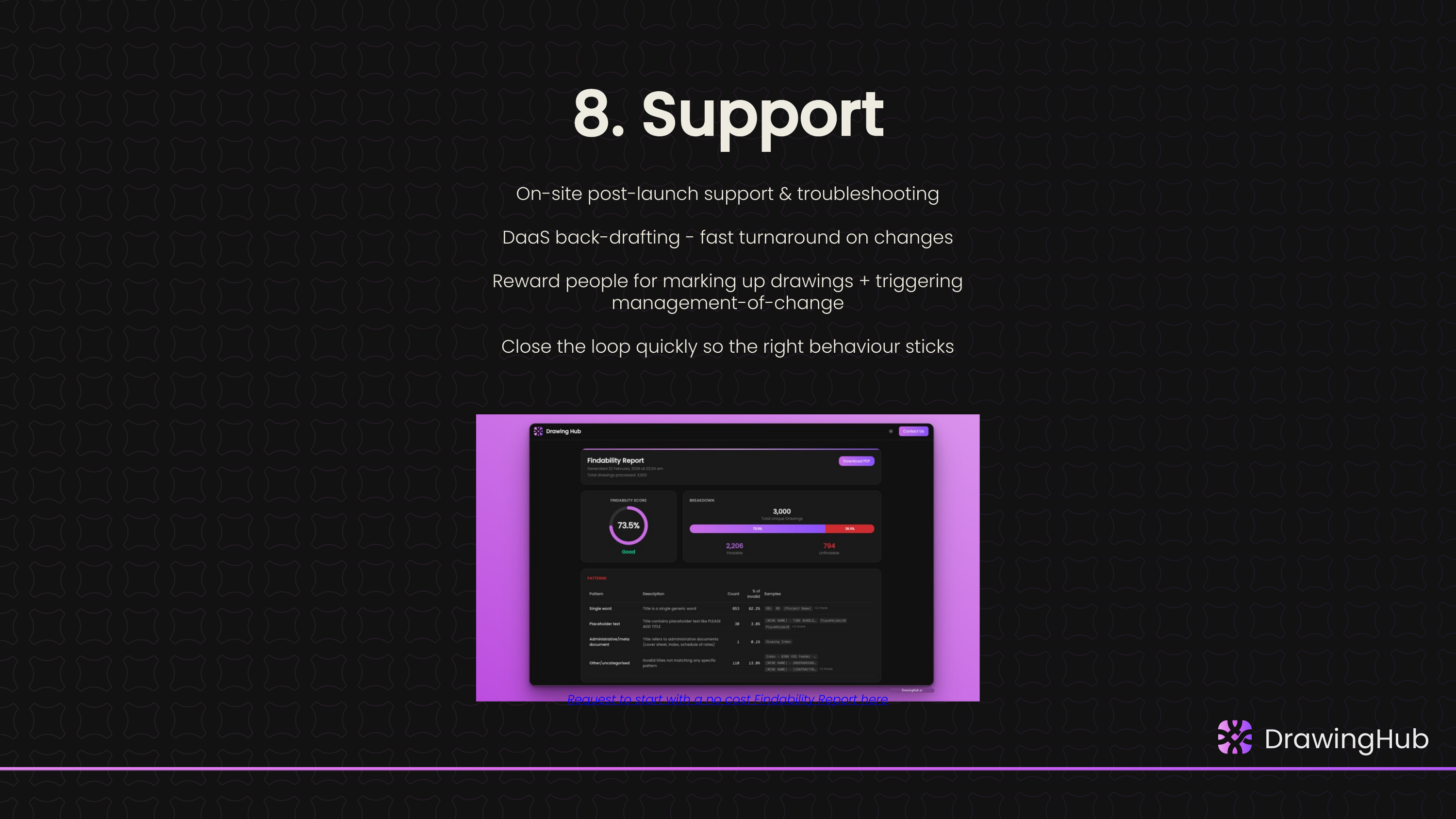 Slide 11 — Engineering Drawing Management adoption guide