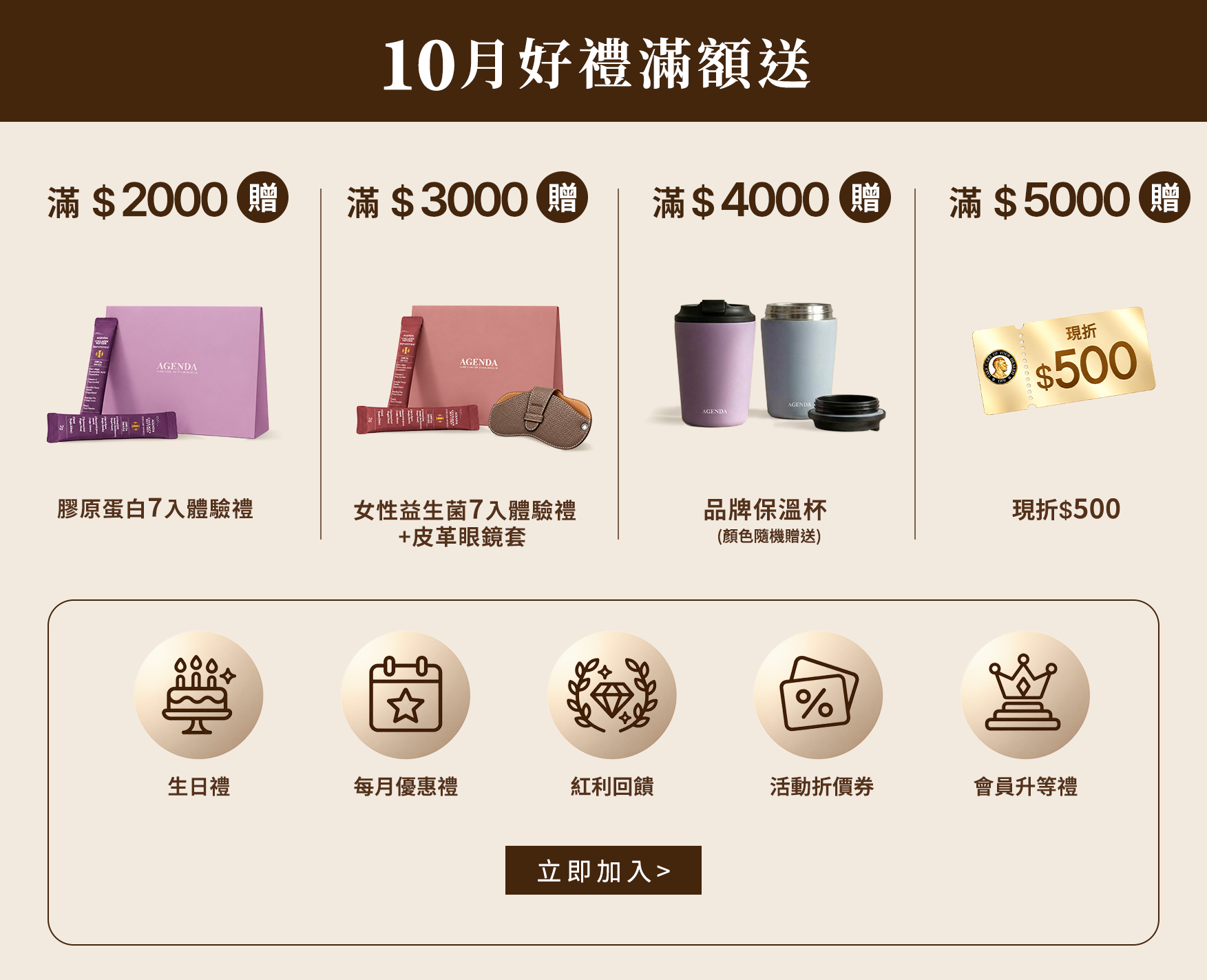 AGENDA 滿額贈活動，點擊登入或註冊會員