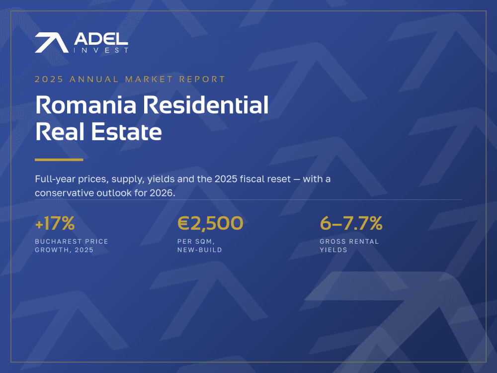 2025 Market Analysis Report