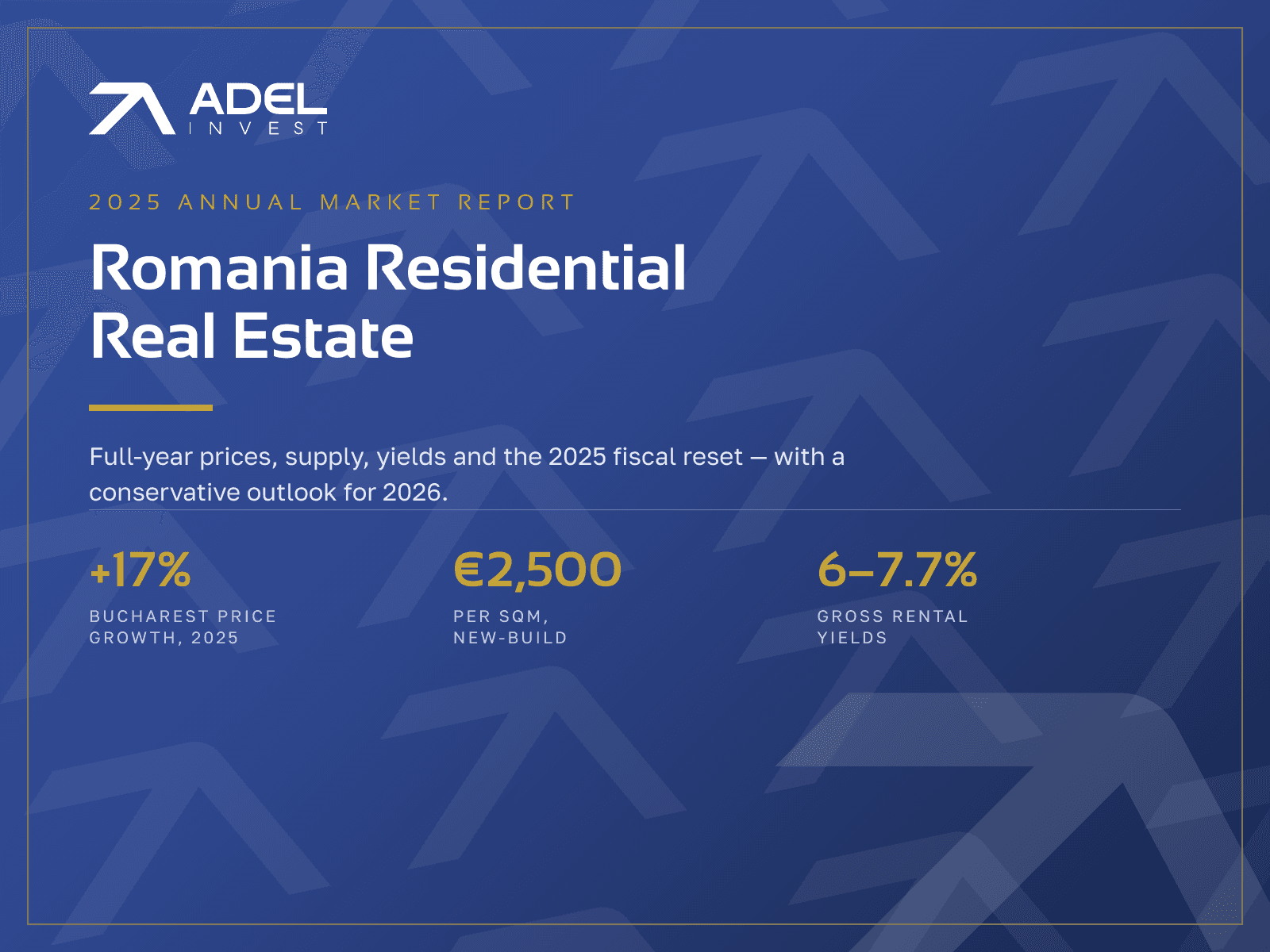 2025 Market Analysis Report