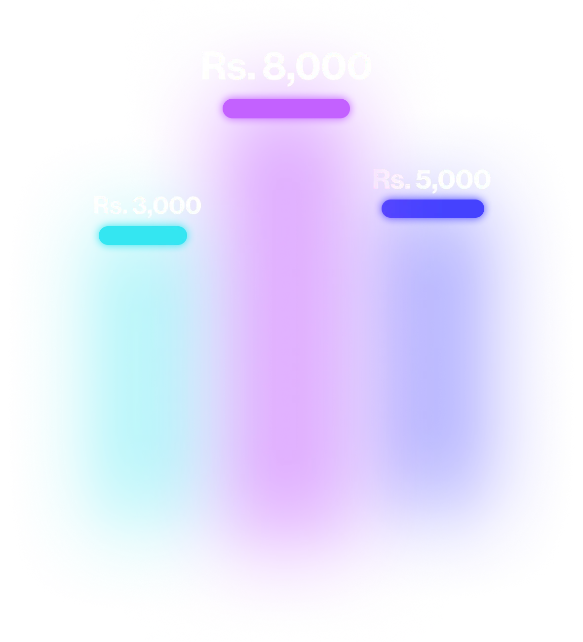 Prizes