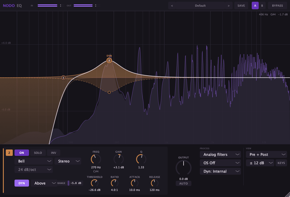 Interfaz del plugin NODO EQ con la dinámica activada
