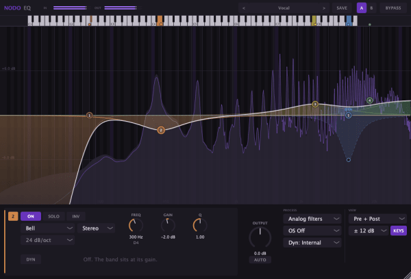Nodo EQ