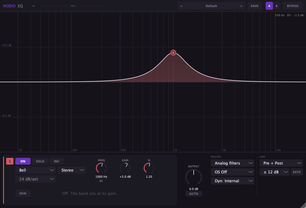 Bell or peak filter in the Nodo EQ parametric equaliser