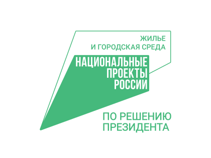 Определены общественные пространства, которые будут участвовать в рейтинговом голосовании за благоустройство