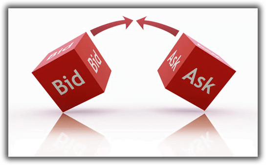 bid_ask - Trading platform screenshot