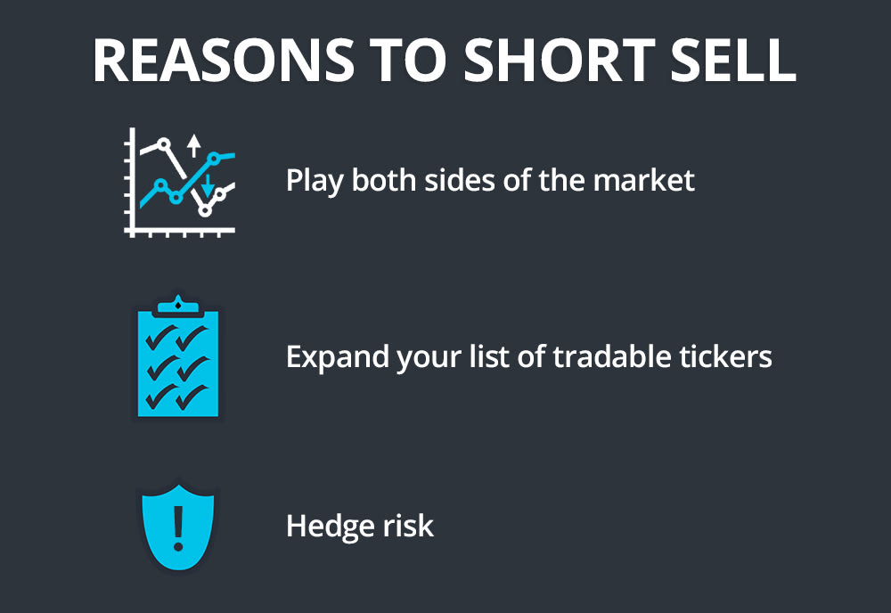 why short sell