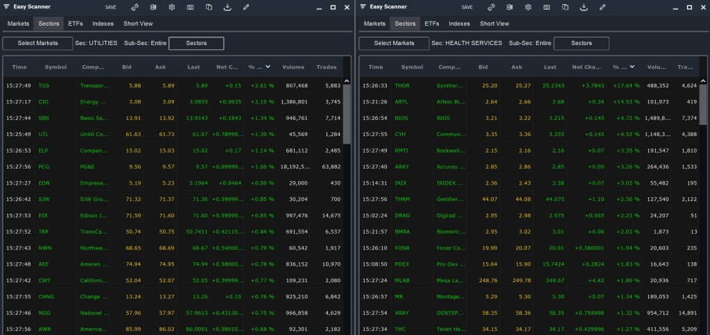 Easy Scanner - Sector Comparison
