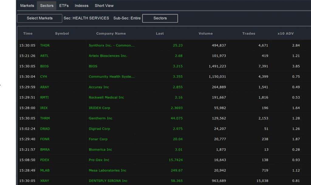 Easy Scanner - Volume