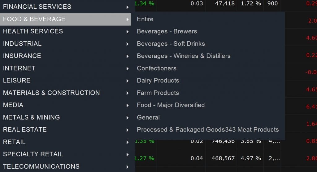 Sector Scan - Sectors