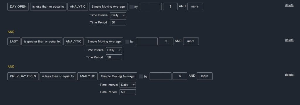 Swing Trades - Moving Average Break