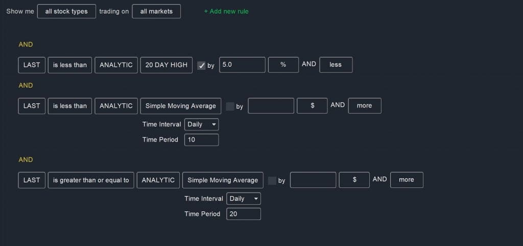 Swing Trades - Pullback Scan