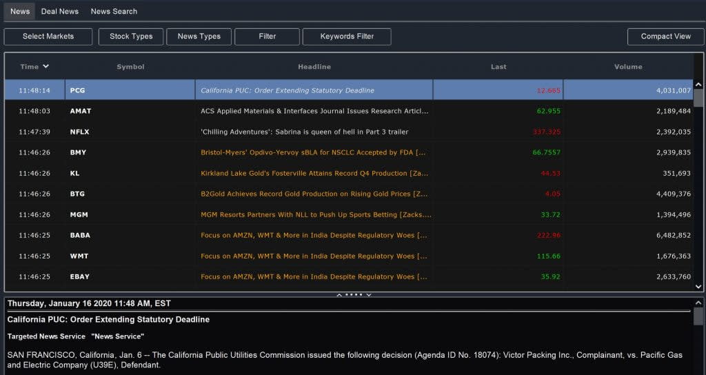 Keywords News Module