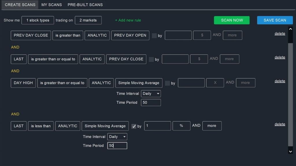 Premarket Reversal Scan