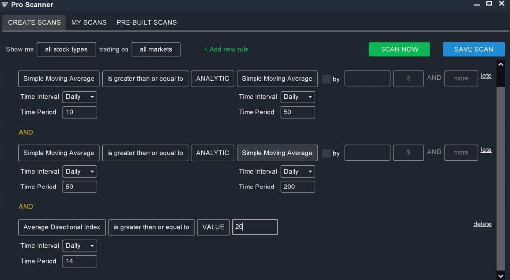 Reversals Established Trend Scan