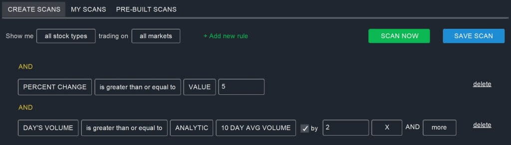 Reversals Volume Reversal Scan