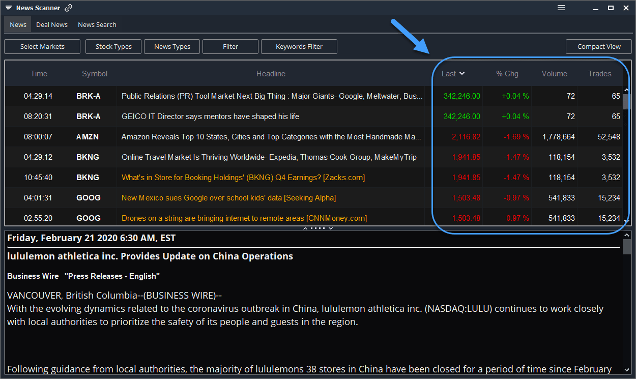 News scanner showing real-time market news