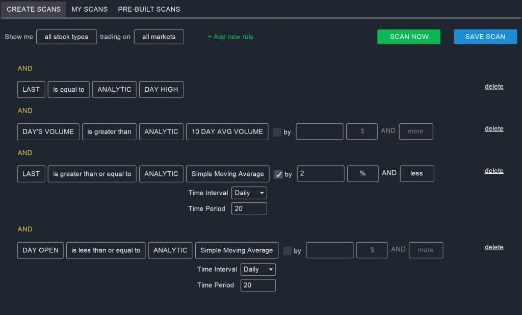 High of Day – Pro Scan