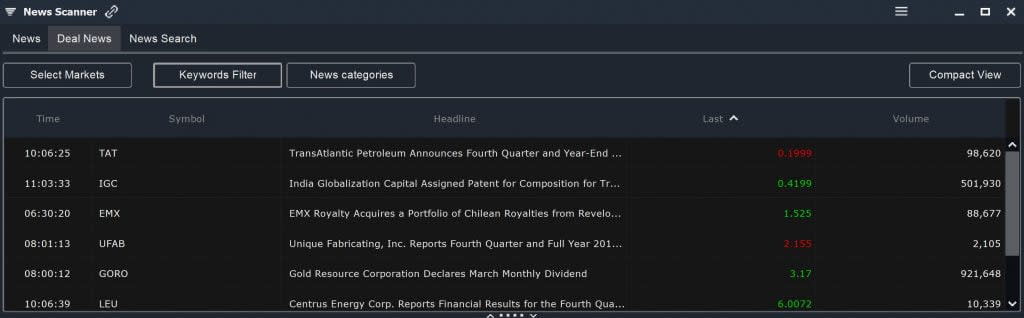 Penny Stocks – Deal News