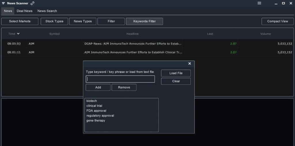 Penny Stocks – News Scans