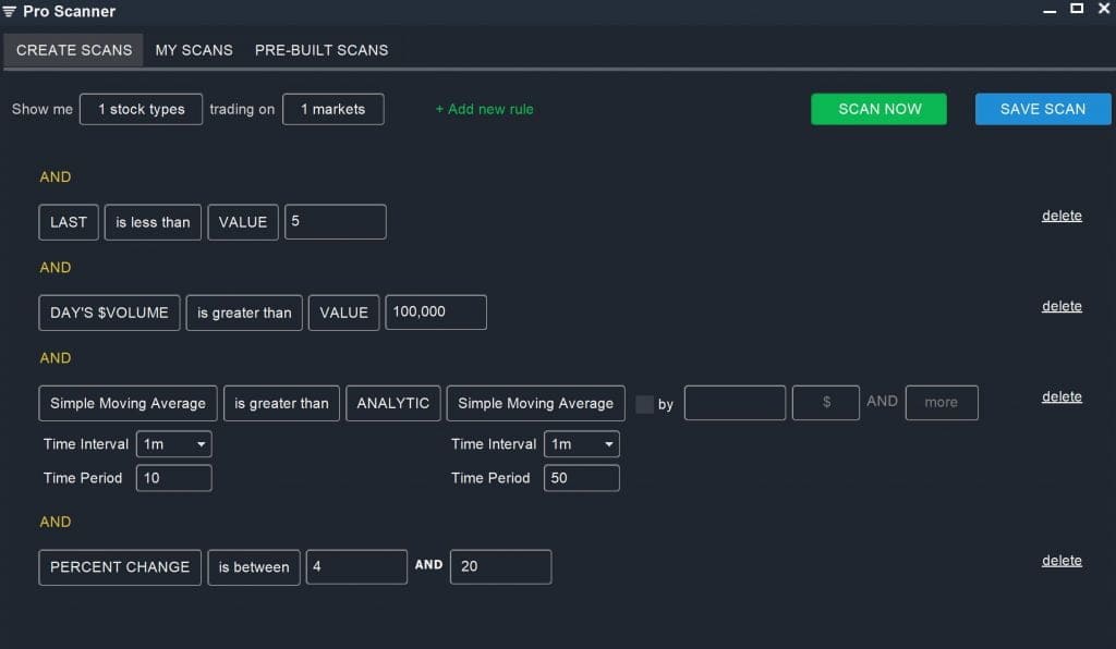 Penny Stocks – Pro Scan