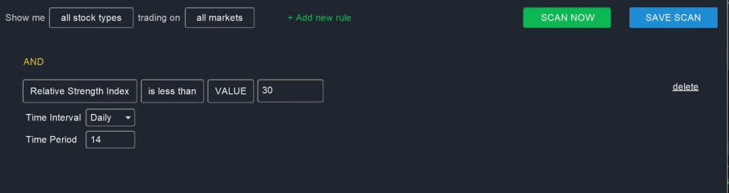 RSI Screener – Oversold Scan