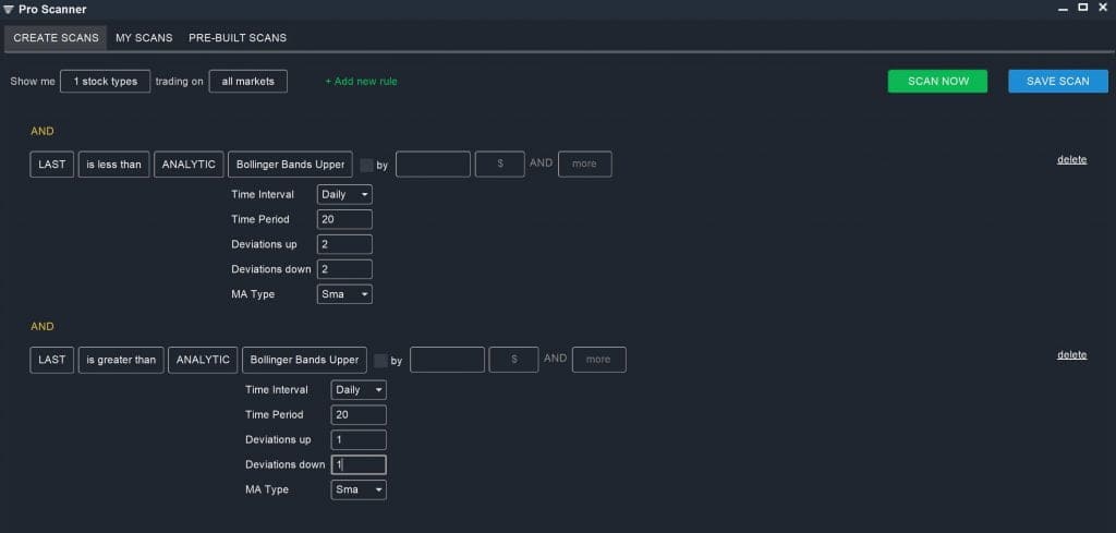 Bollinger Bands - Buy Zone Scan