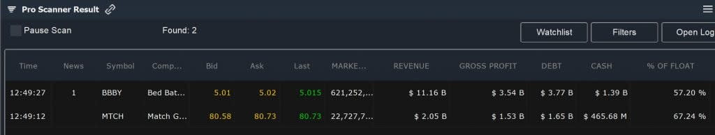 Fundamental Screen – Debt Results