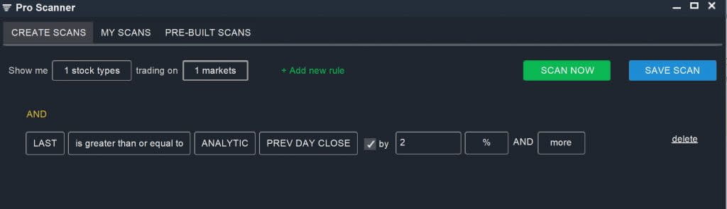 Nasdaq – Gap Up Scan