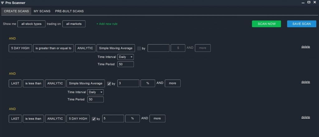 Short Scans - Bearish Support Break Scan