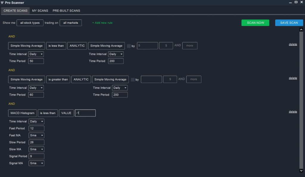 Short Scans - Death Cross Scan