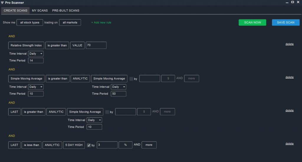Short Scans - Overbought Scan