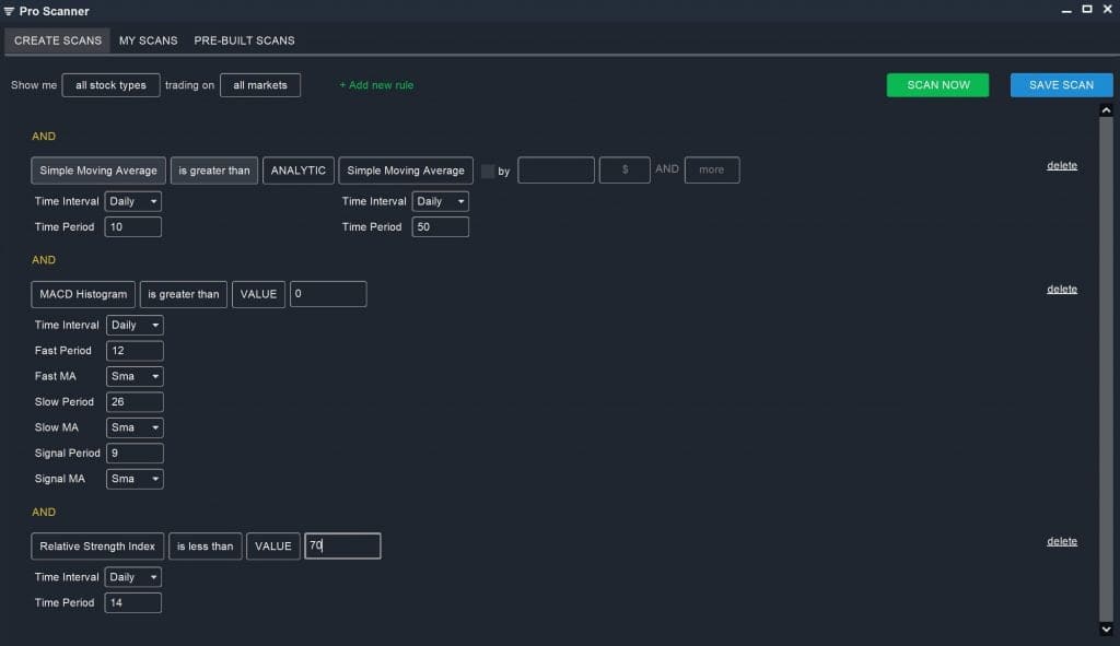 Technical Screeners - Bullish Momentum Scan