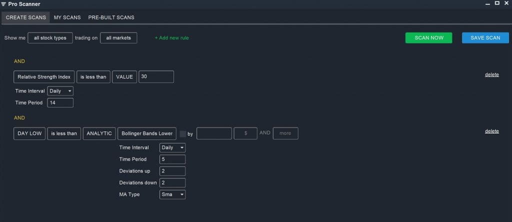 Technical Screeners - Oversold Scan