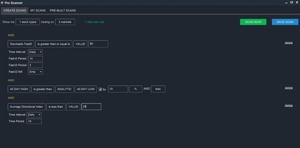 Stochastics - Overbought Scan
