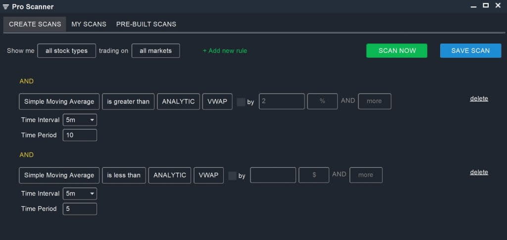 VWAP - Moving Average Cross Scan