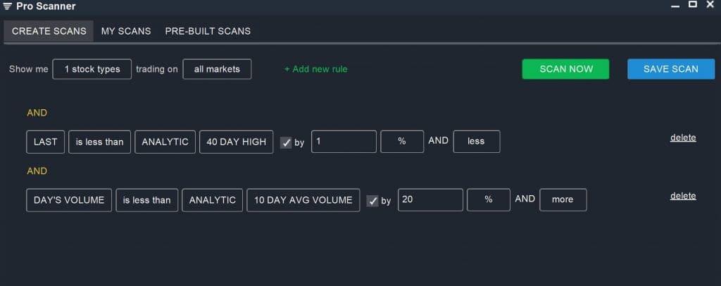 After Hours - Reversal Scan