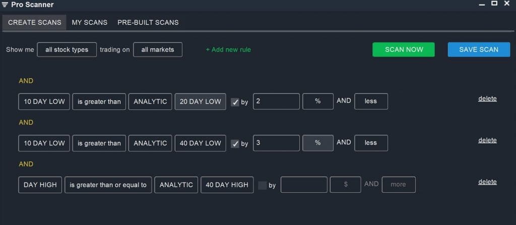 Breakout Above a Base Scan