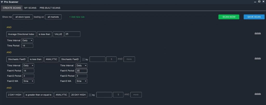 Stochastic Divergence Scan