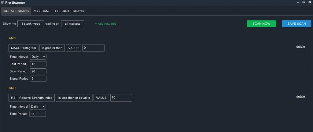 MACD - RSI Remaining Upside Scan