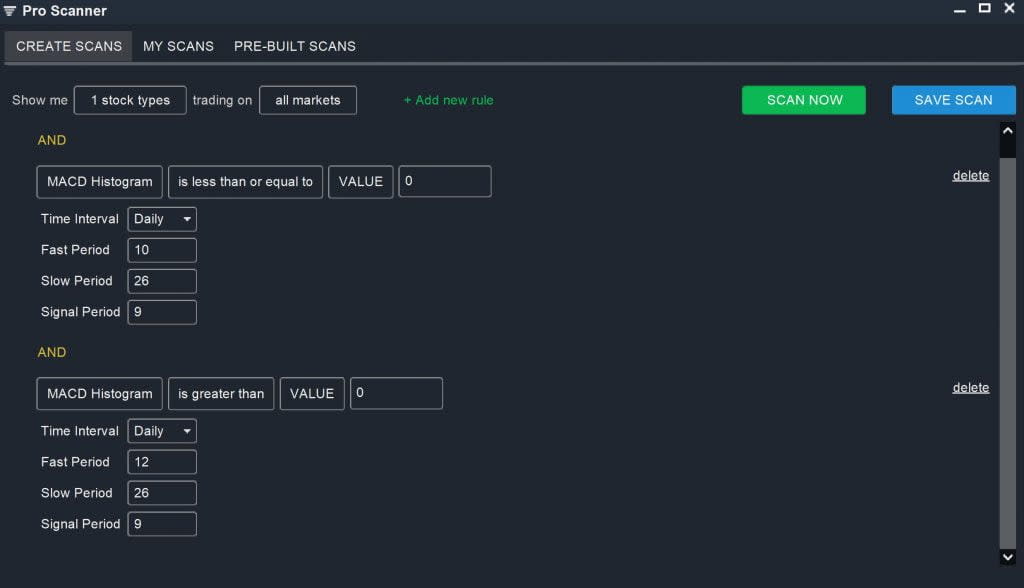 MACD - Signal Line Crossover Scan