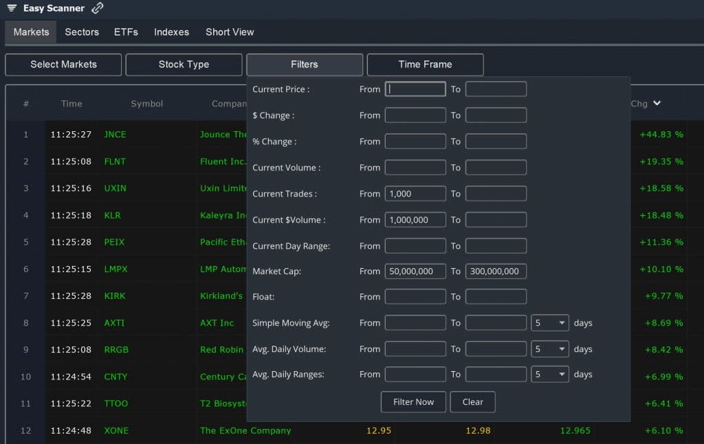 Microcap - Market Cap