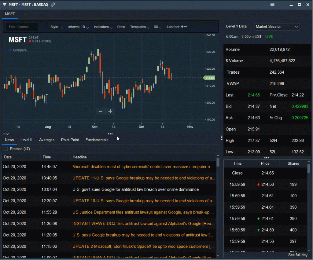 7f14eb7a 776c 4933 90d2 432481da9db9 1024x851 - Trading platform screenshot