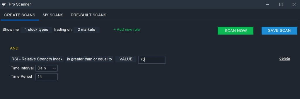 Overbought - RSI Scan