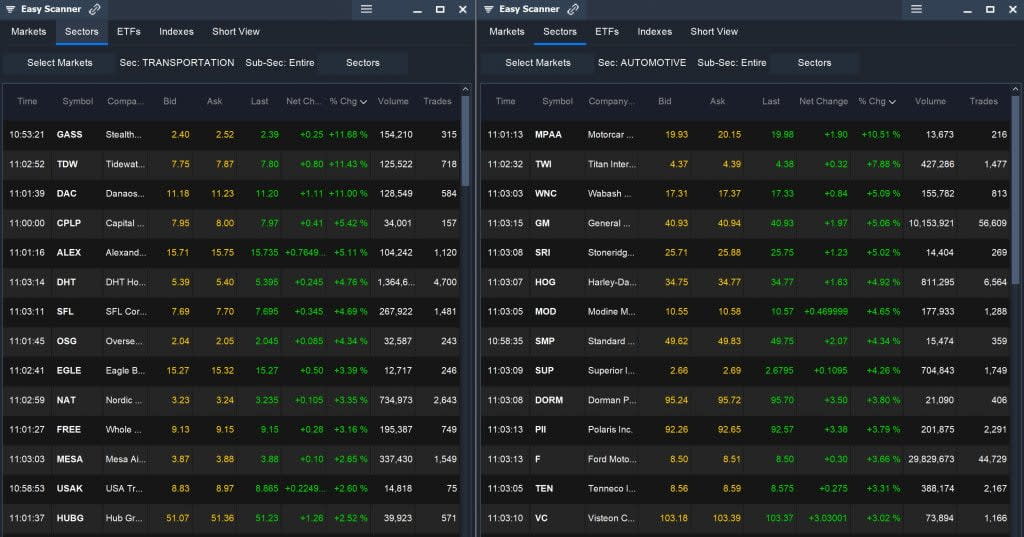 2 - Multiple Windows